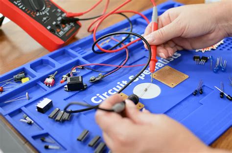 electronics kitting services|Custom Kits .